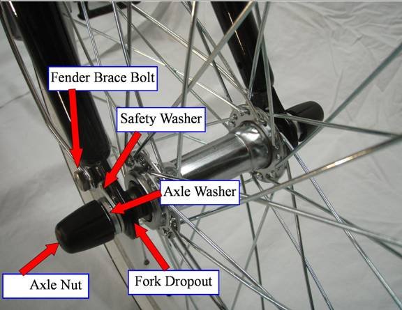 bicycle front wheel assembly